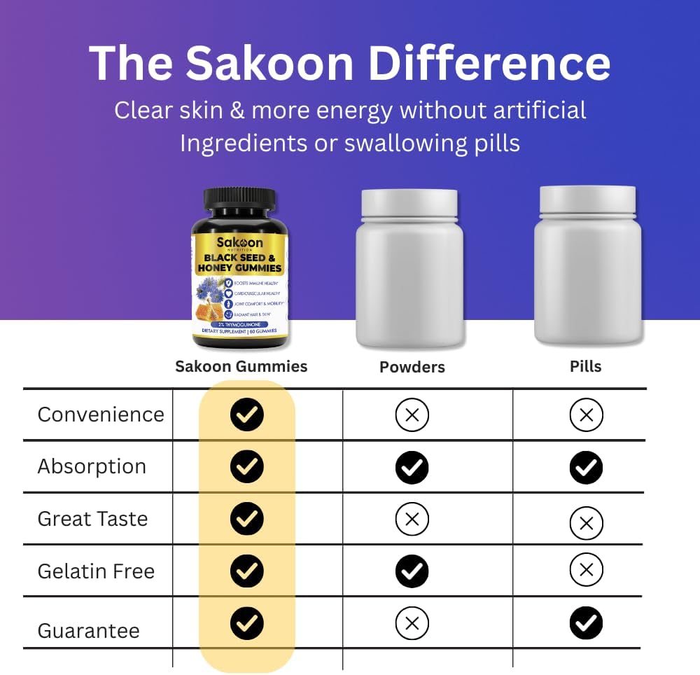 Sakoon nutrition Black Seed Oil Gummies with Honey and W/ 2%+ THYMOQUINONE - Nigella Sativa Seeds - Super antioxidant for Immune Support, Joints, Digestion, Hair & Skin - 60 Gummies